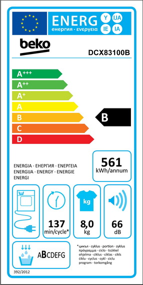 рейтинг энергоэффективности класс g в чехии