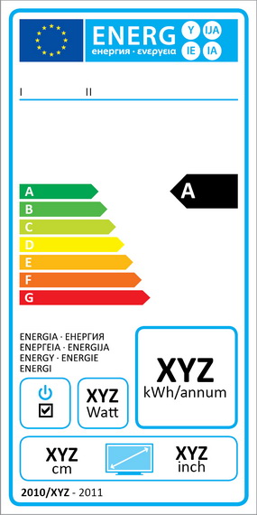класс энергоэффективности термопота